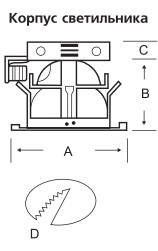 �������. �����